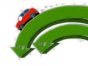 汽车产销连续两月同比下滑并非首